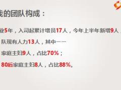 优秀主管分享如何增员家庭主妇27页.ppt