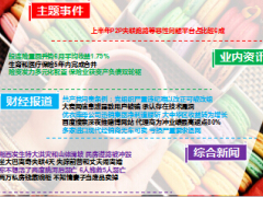 每日新闻早会资讯2016年7月19日早会使用16页.ppt