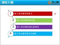 新人再访技巧辅导课件含备注32页.ppt