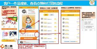 2016年新华少儿书画大赛微信功能上线宣导10页.ppt