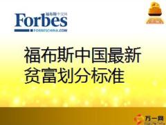 阳光保险创富一号分红型保险财富计划案例功能解析52页.ppt