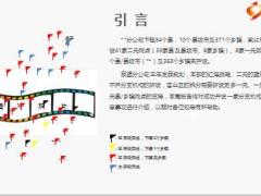 保险公司分支机构开设指引精美17页.ppt
