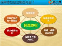 七张保单缺口话术讲解12页.ppt