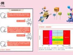 每月给你500保险你能帮我照顾家人7页.ppt