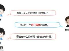 每日保险故事两只青蛙的命运6页.ppt