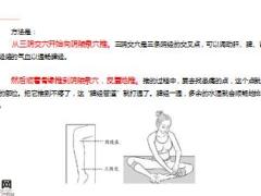每日健康湿气一推就健康5页.ppt