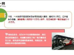 台湾大巴事故死者每人获赔112万元8页.ppt