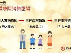 富德生命康健无忧AB款重大疾病保险销售逻辑片21页.ppt