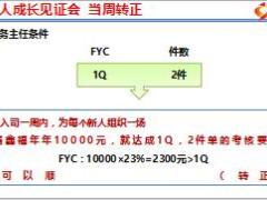 让新人赢在起点转正晋升规划国寿版含备注16页.ppt