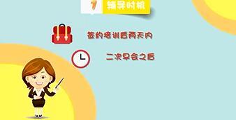 视频主管陪访之有效辅导精准锁定准客户.rar