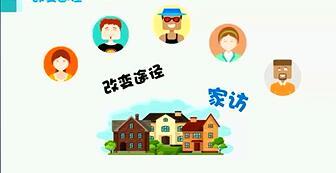 视频转化低绩效关爱家访.rar