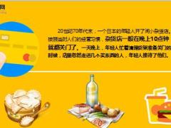 每日正能量成功总在你工作的八小时之外7页.ppt