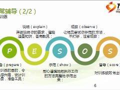 银保网点差异化维护技巧15页.ppt