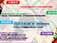 每日新闻早会资讯2016年8月2日早会使用15页.ppt