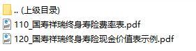 国寿祥瑞终身寿险费率表现金价值表示例.rar