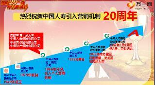2016国寿福主讲课件国寿公司介绍26页.ppt