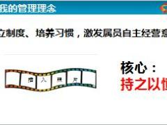 利用手机APP进行团队精细化管理19页.ppt