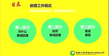 视频主管助理工作模式.rar