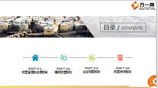 高净值人士财富规划实务和保险运用61页.ppt