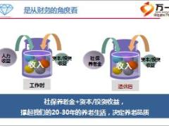 未来已经来临中国养老情况形势分析18页.ppt