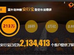 太保安行宝新人版销售培训课件36页.ppt