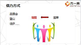 学友所成借力同学影响力促成签单16页.ppt