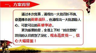 豪情九月时点营销业务竞赛方案宣导模板31页.ppt