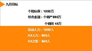 个险九月工作规划及推动74页.ppt