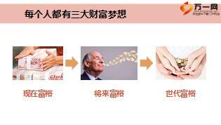 高净值家庭财富管理中意人寿永续我爱产品介绍含备注47页.ppt