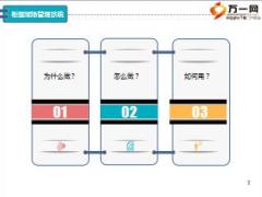 柜面现场管理系统的推广运用太保版27页.ppt