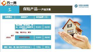 大地保险电销盗抢险产品介绍18页.ppt