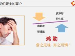 无视边界跨界而来三步打造专职跨界营销团队11页.ppt