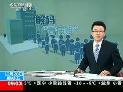视频患者家属向记者哭诉北京看病挂号难.rar