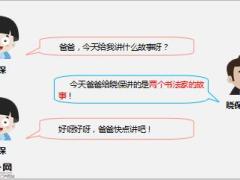 每日保险故事两个书法家7页.ppt