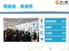 工银安盛中端医疗康至惠选康至臻选医疗险产品培训课件32页.ppt