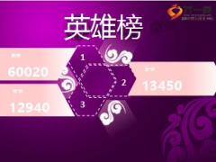 2016年保险公司中秋九月三阶段启动大会28页.ppt