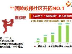 社区开拓建构政策性保险新格局含备注有配套视频15页.ppt