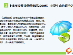 保险周刊8月8日至13日17页.ppt