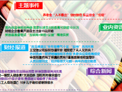 每日新闻早会资讯2016年8月16日早会使用16页.ppt