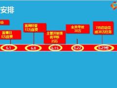 保险公司六月经营工作规划12页.ppt