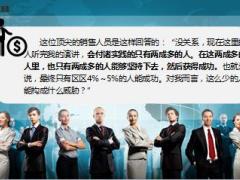 每日正能量让你成功的百分之五5页.ppt