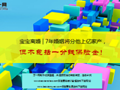 王宝强离婚7年婚姻将分他上亿家产但不包括一分钱保险金10页.ppt