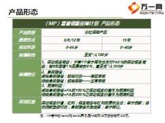 香港宏利富誉储蓄保障计划产品知识分享26页.ppt