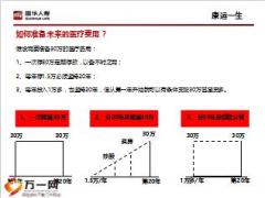 国华人寿康运一生重疾组合培训课件28页.ppt