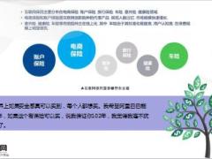 马云做客保险发展年会13亿中国人都该买保险精美9页.ppt