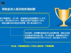 前潍坊市副市长夏芳晨加入保险业9页.ppt