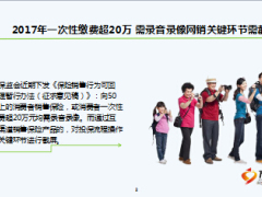 保险周刊8月14日至20日17页.ppt