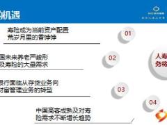 新华人寿惠鑫宝加健康无忧产品介绍46页.ppt