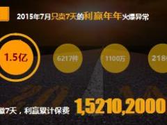 太平洋利赢年年B宣导学习收益王者坐享其盈45页.ppt
