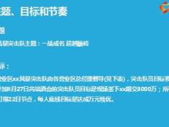 保险产品销售风暴突击队操作企划案19页.ppt